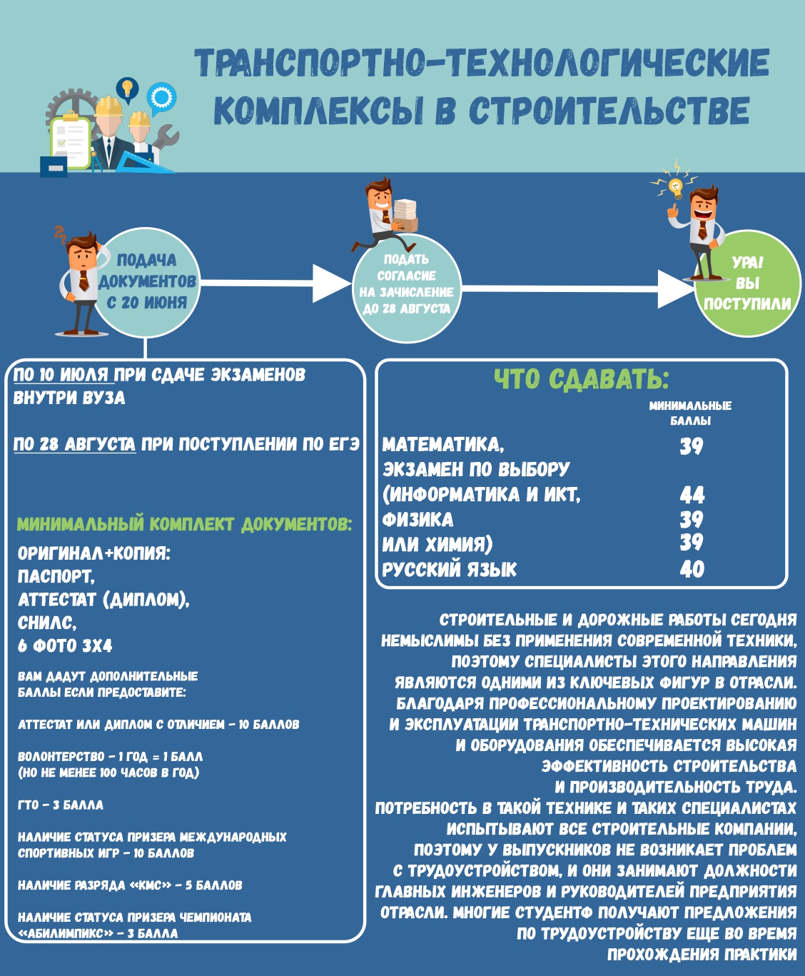 Архитектурный университет в казани что сдавать. dm. Архитектурный университет в казани что сдавать фото. Архитектурный университет в казани что сдавать-dm. картинка Архитектурный университет в казани что сдавать. картинка dm.