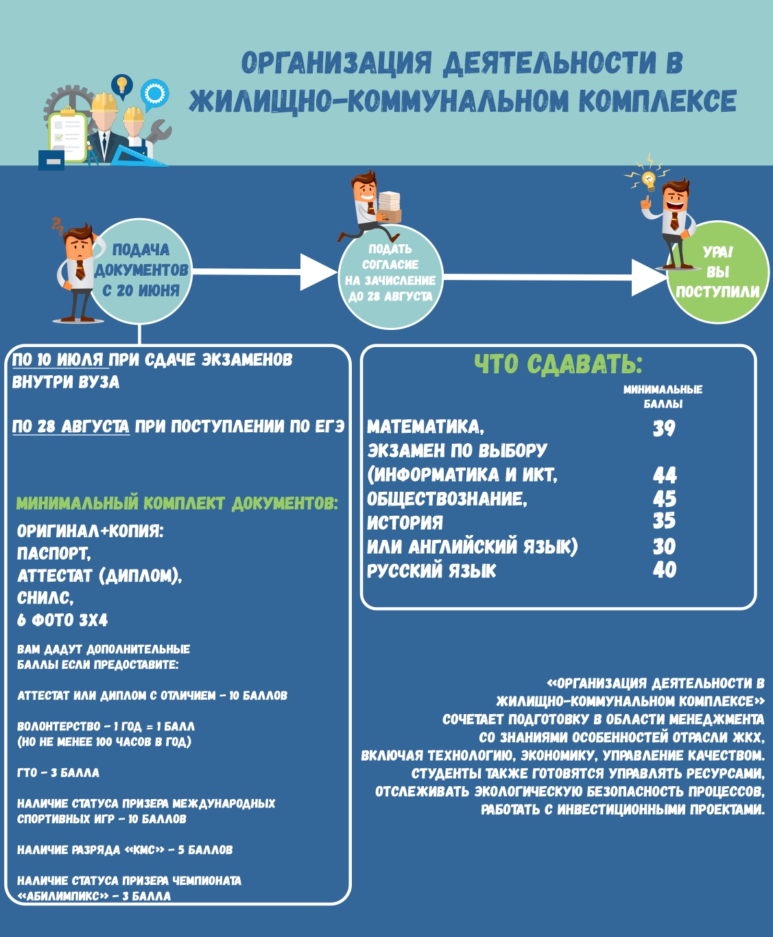 Архитектурный университет в казани что сдавать. gkk. Архитектурный университет в казани что сдавать фото. Архитектурный университет в казани что сдавать-gkk. картинка Архитектурный университет в казани что сдавать. картинка gkk.