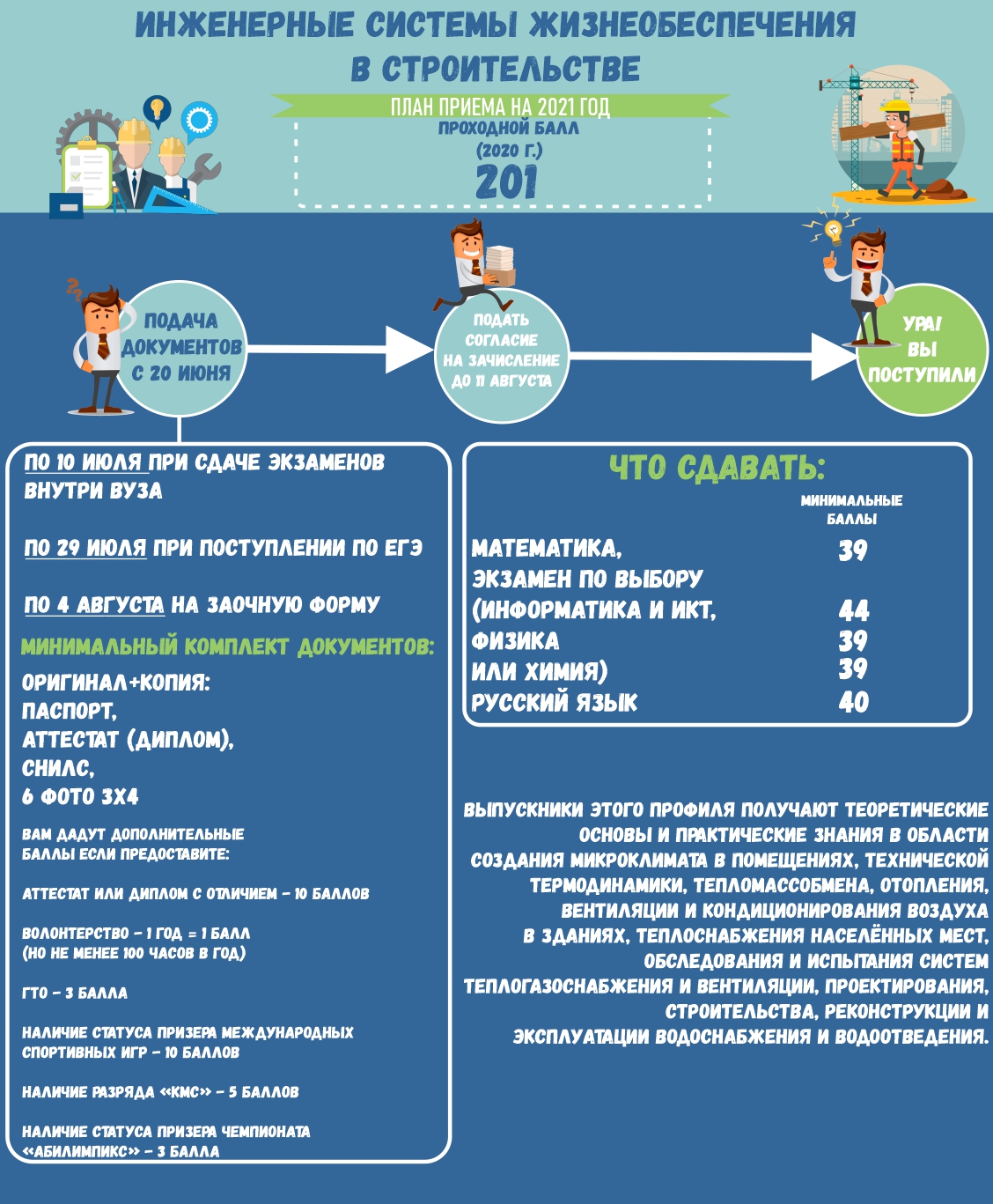 Архитектурный университет в казани что сдавать. isgs. Архитектурный университет в казани что сдавать фото. Архитектурный университет в казани что сдавать-isgs. картинка Архитектурный университет в казани что сдавать. картинка isgs.