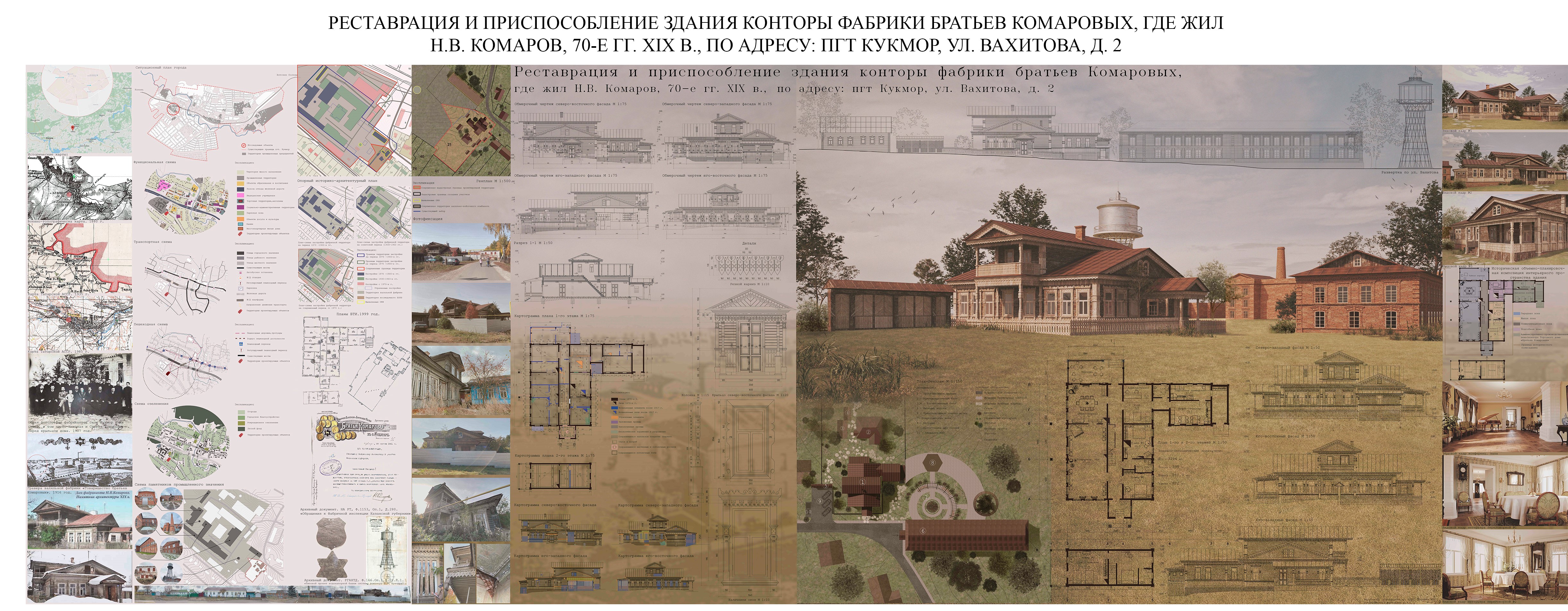 Тогу институт архитектуры и дизайна