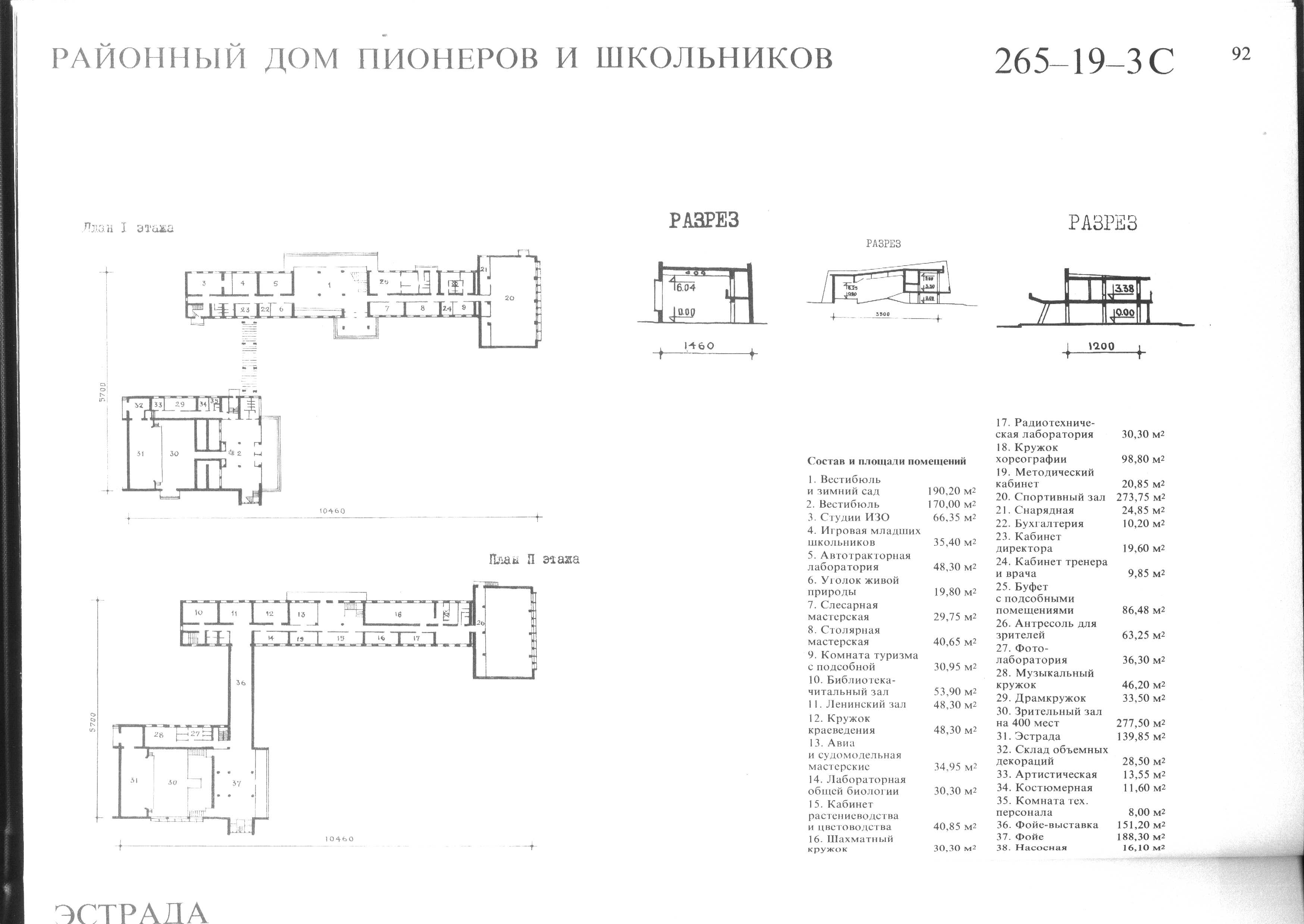 План ленинской библиотеки