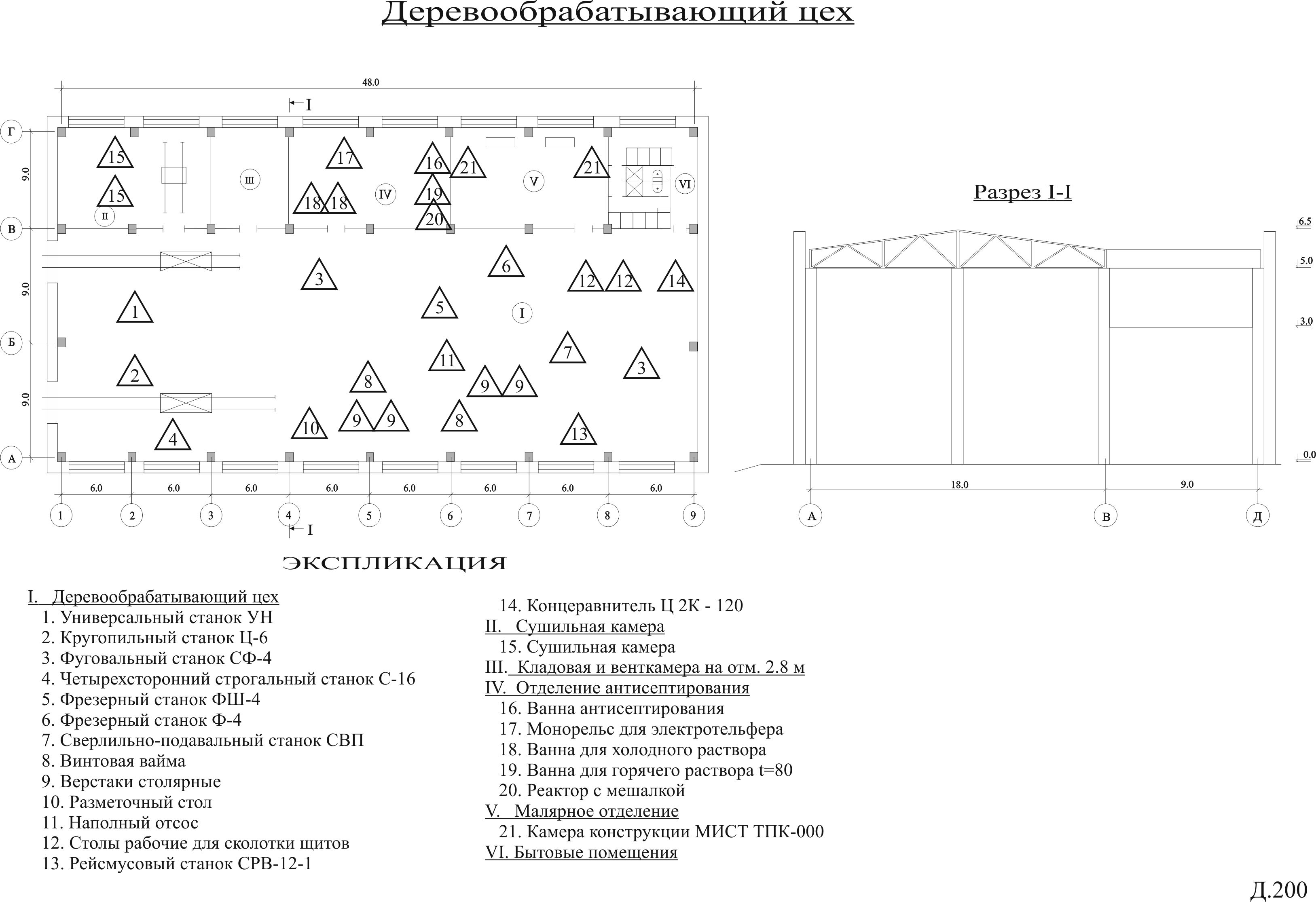 Деревообрабатывающий цех схема