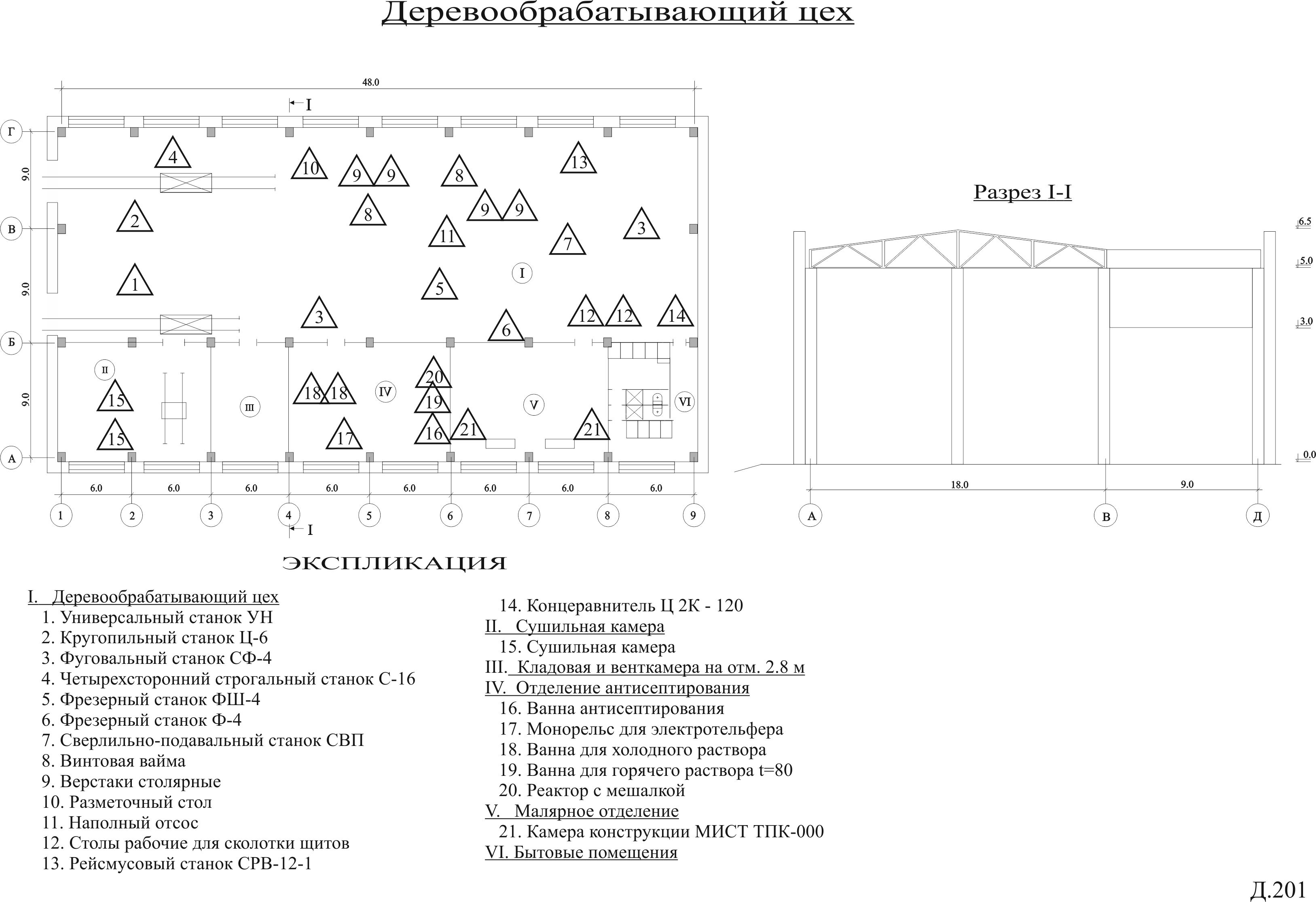 Типовой проект деревообрабатывающего цеха