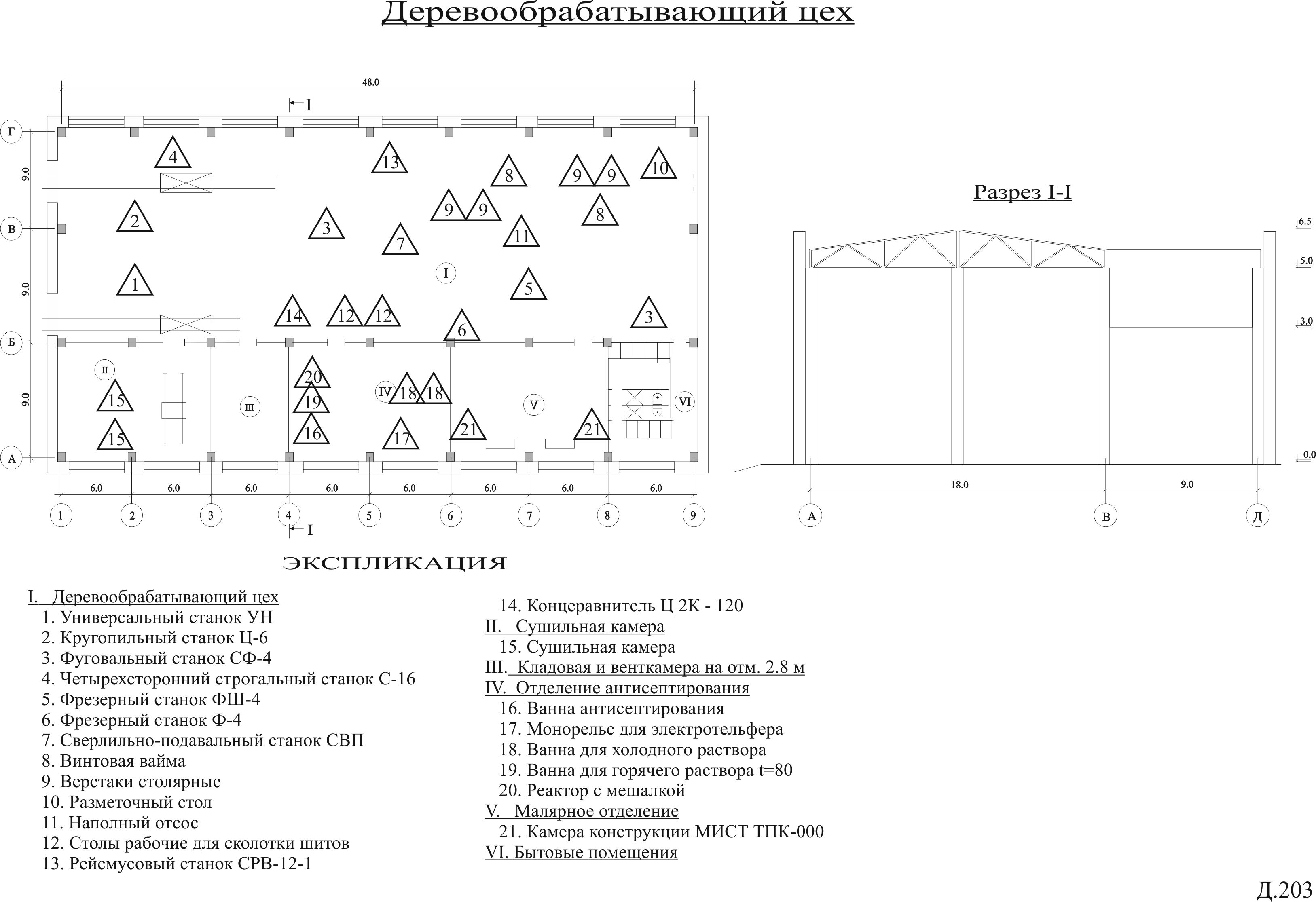 Деревообрабатывающий цех схема