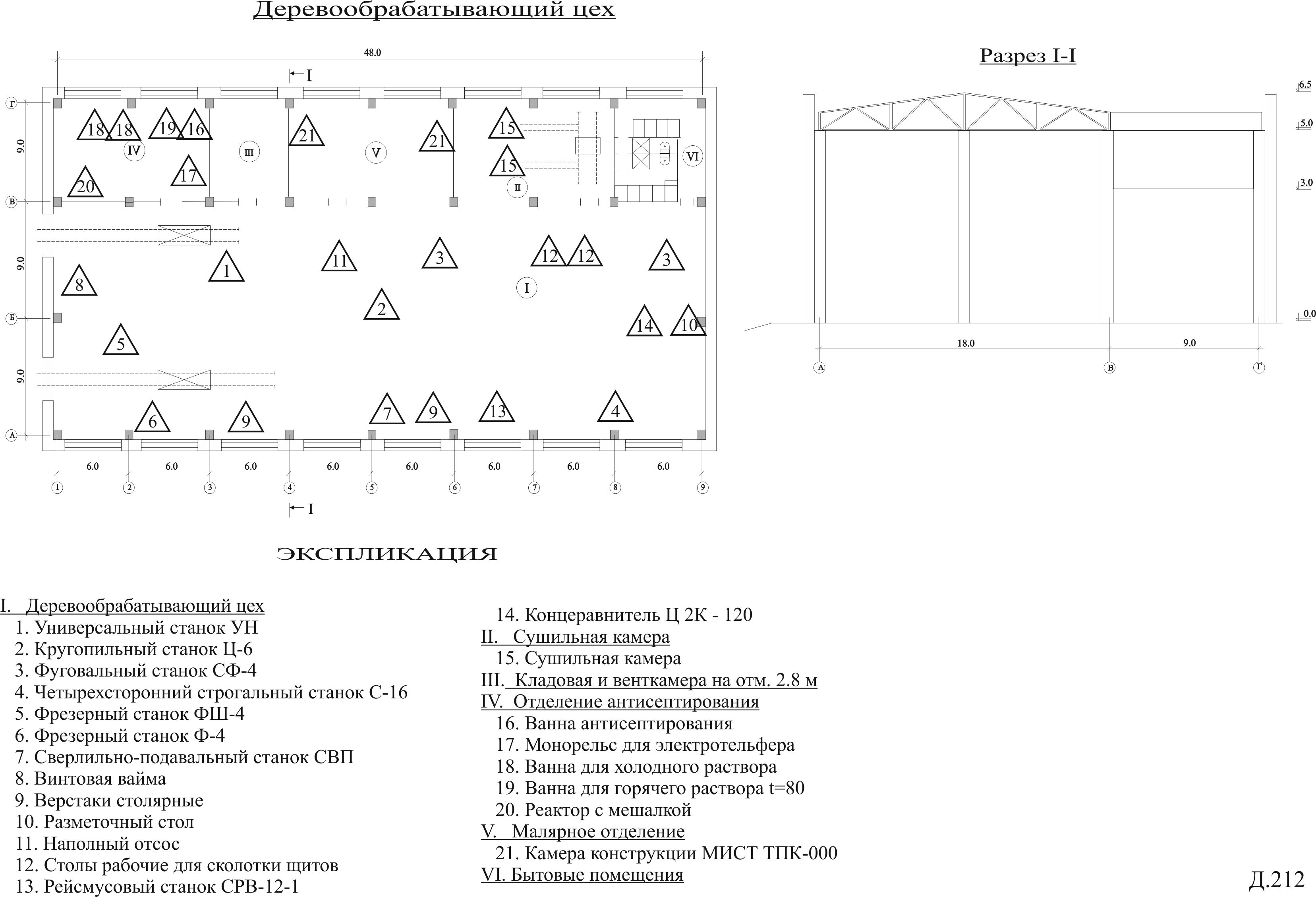 Деревообрабатывающий цех схема
