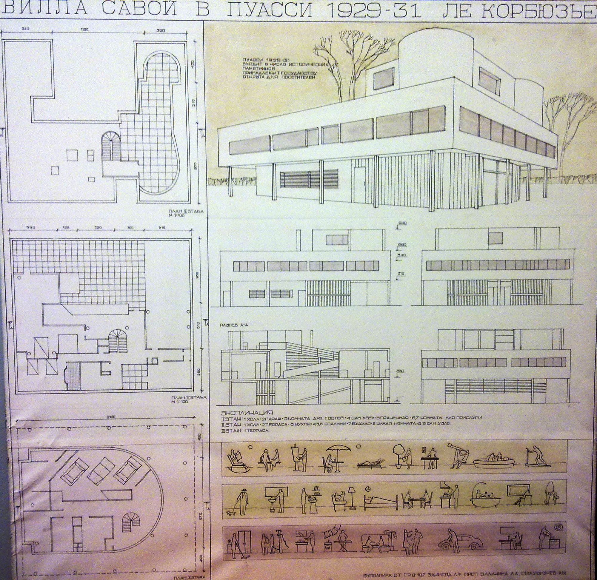 Ле корбюзье вилла савой чертежи