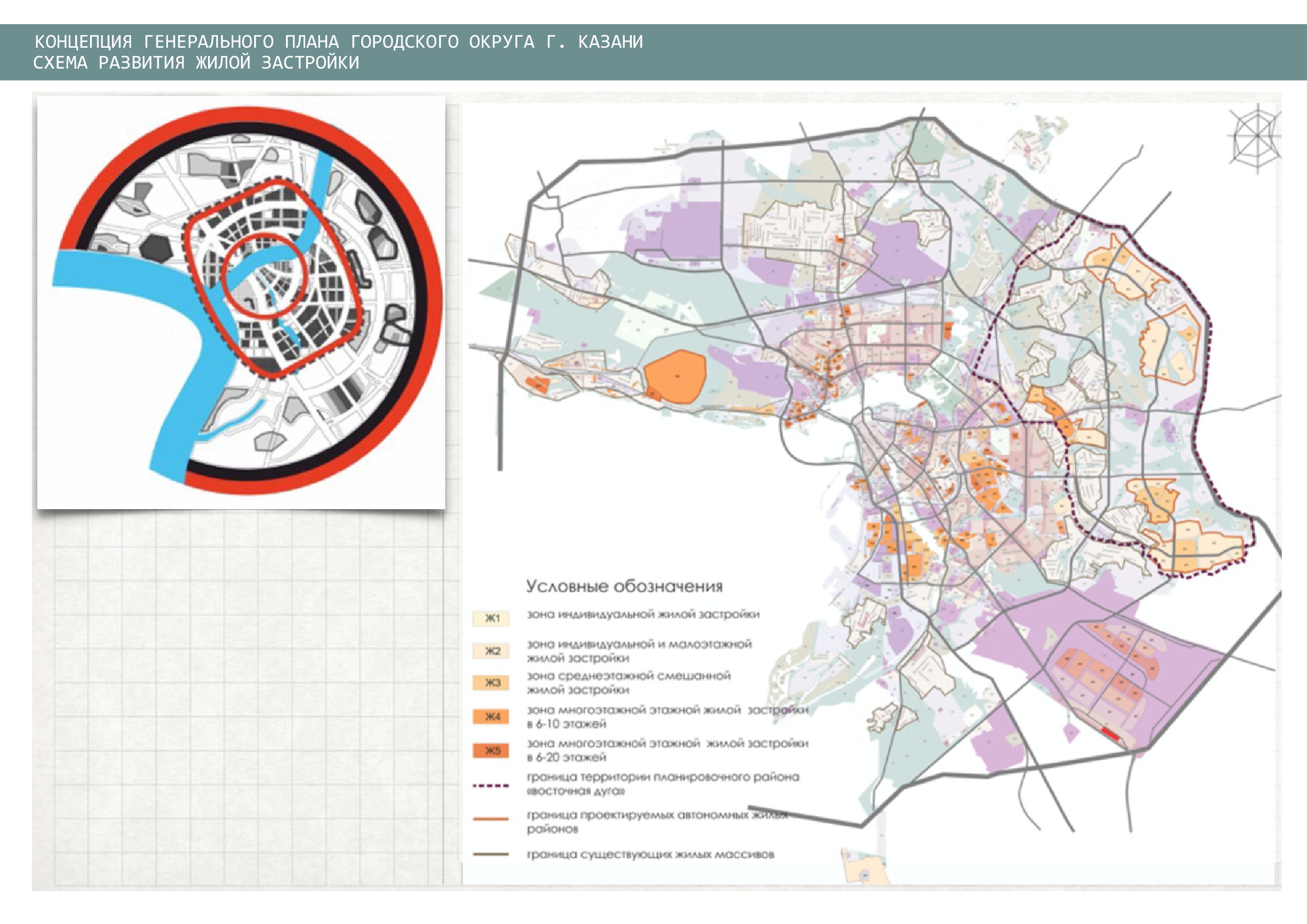 Генеральный план лысьвенского городского округа - 95 фото