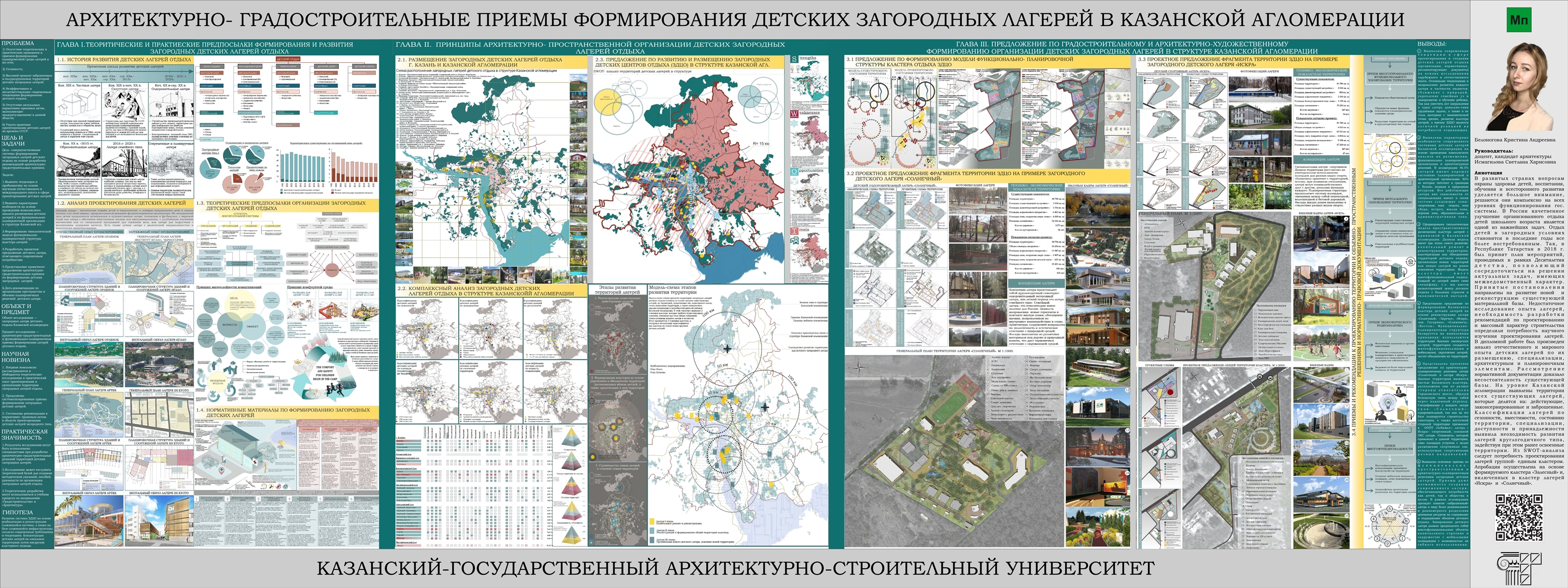 Ас проект ижевск