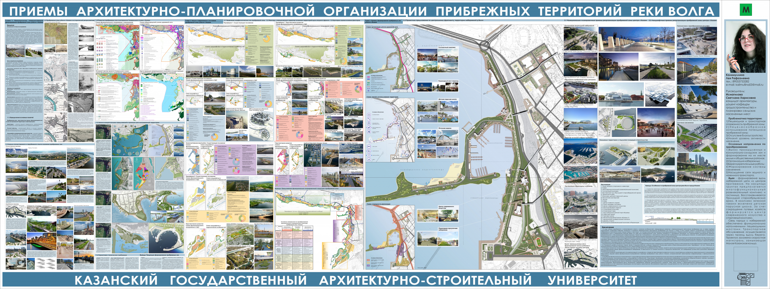 Магистратура курсовая. Дипломная работа градостроительство. Дипломные проекты по градостроительству. Дипломный проект градостроительство. Магистерская по архитектуре.