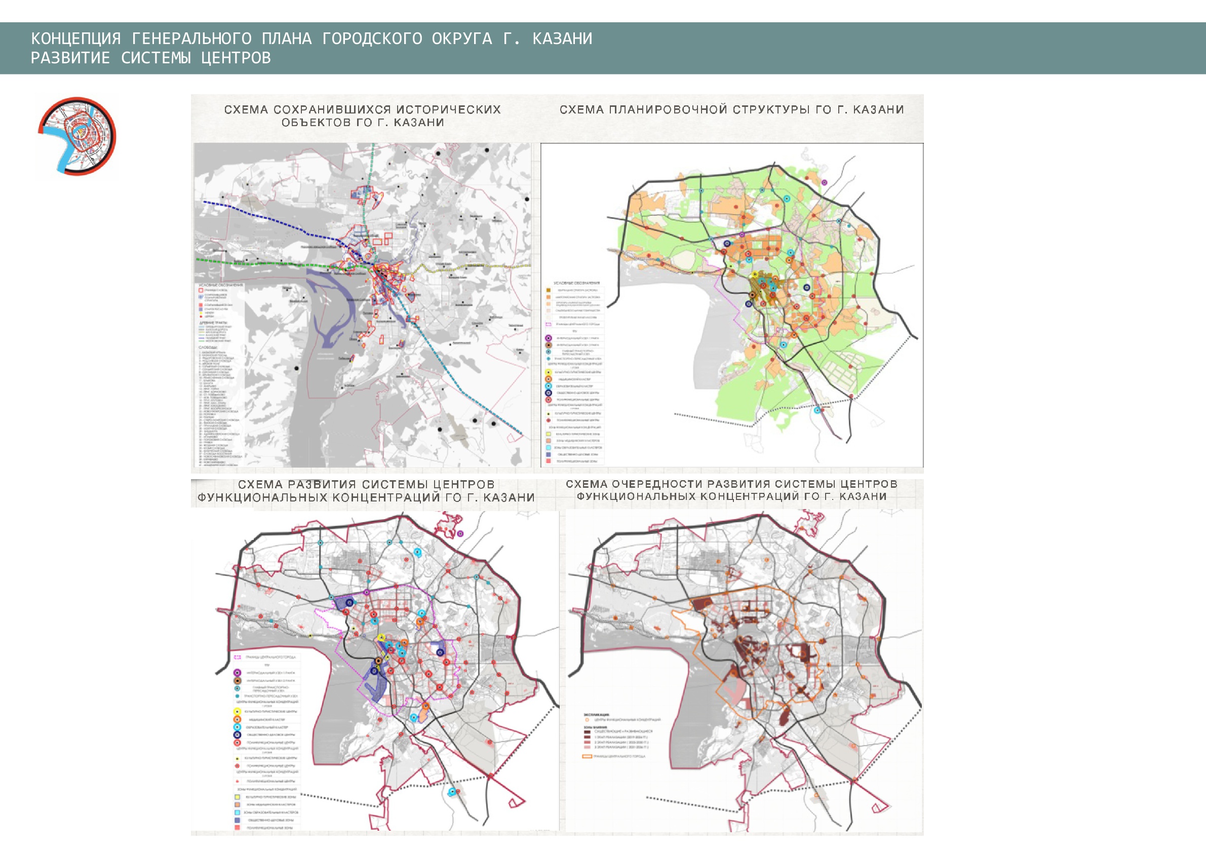 План развития города казань